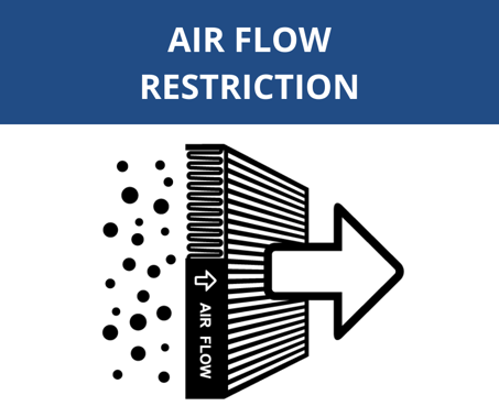 Addison - AIR FLOW RESTRICTION