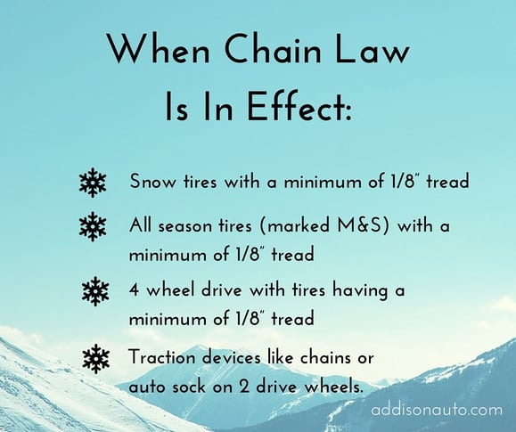 Colorado Chain Law