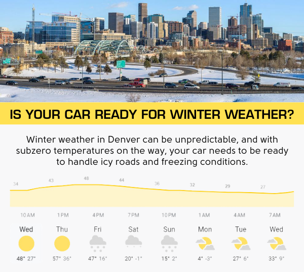 Is Your Car Ready for Winter Weather?
